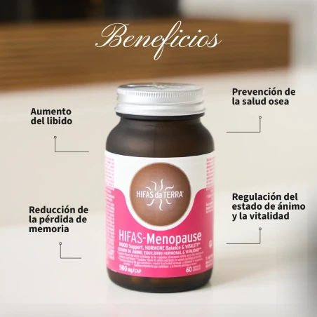 Hifas - menopausia