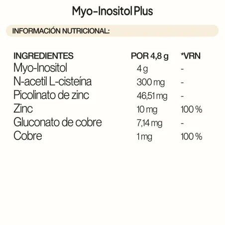MYO- Inositol Plus IVB